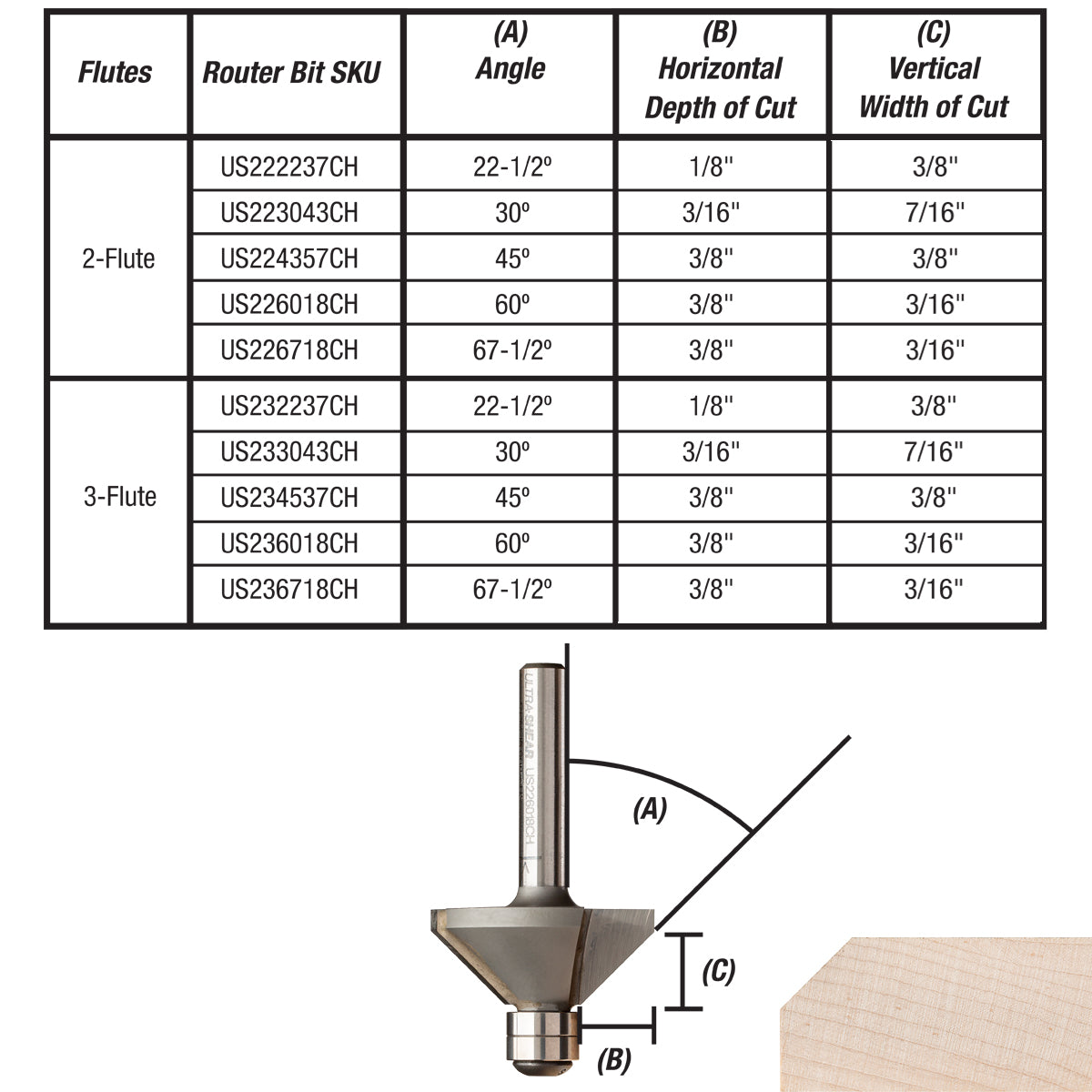 Carbide Tipped Double Bearing Chamfer Bit, 2-Flute and 3-Flute, 1/4" Shank