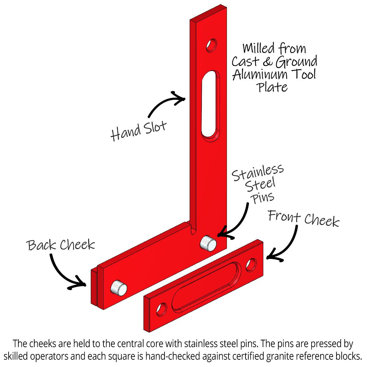 Aluminum Precision Woodworking Squares