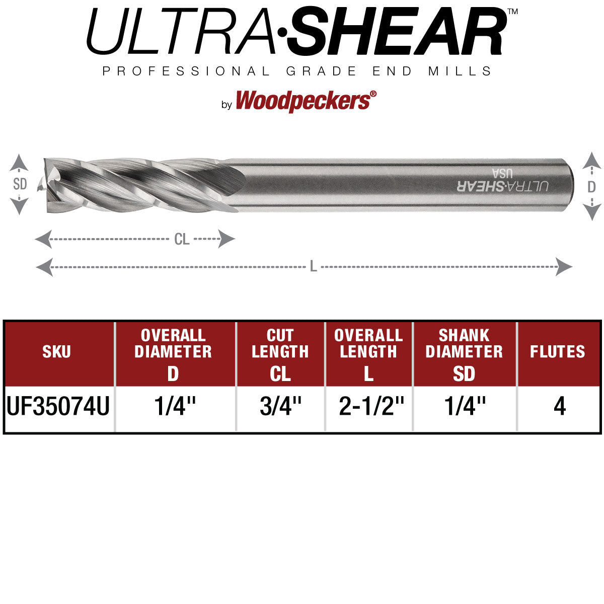 Steel Cutting General Purpose End Mills - Solid Carbide - 4 Flute - Square End