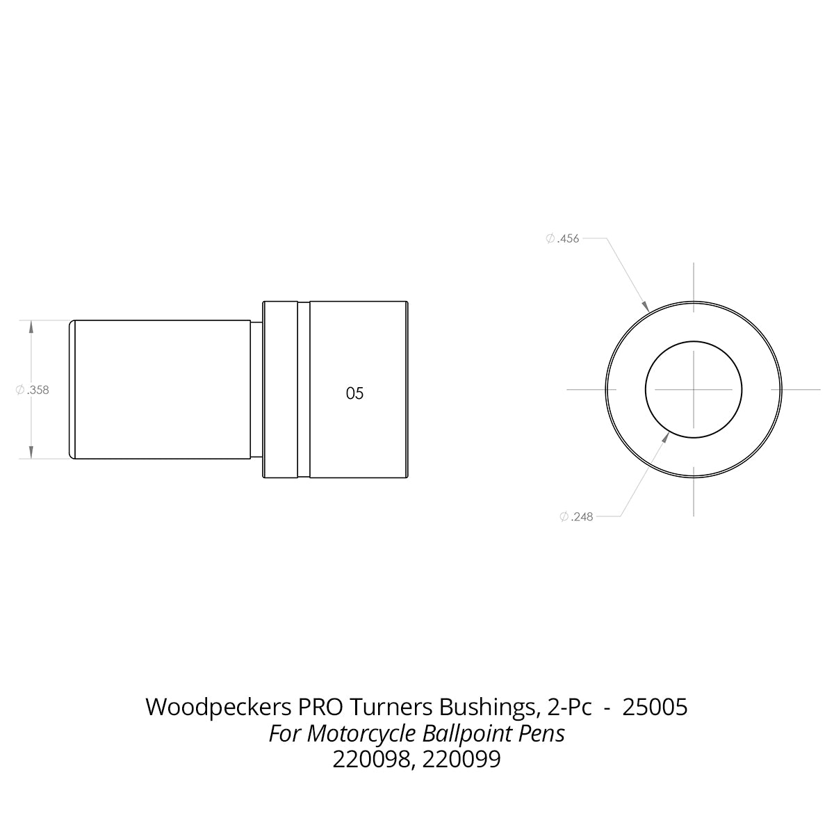 Pen Turning Bushings