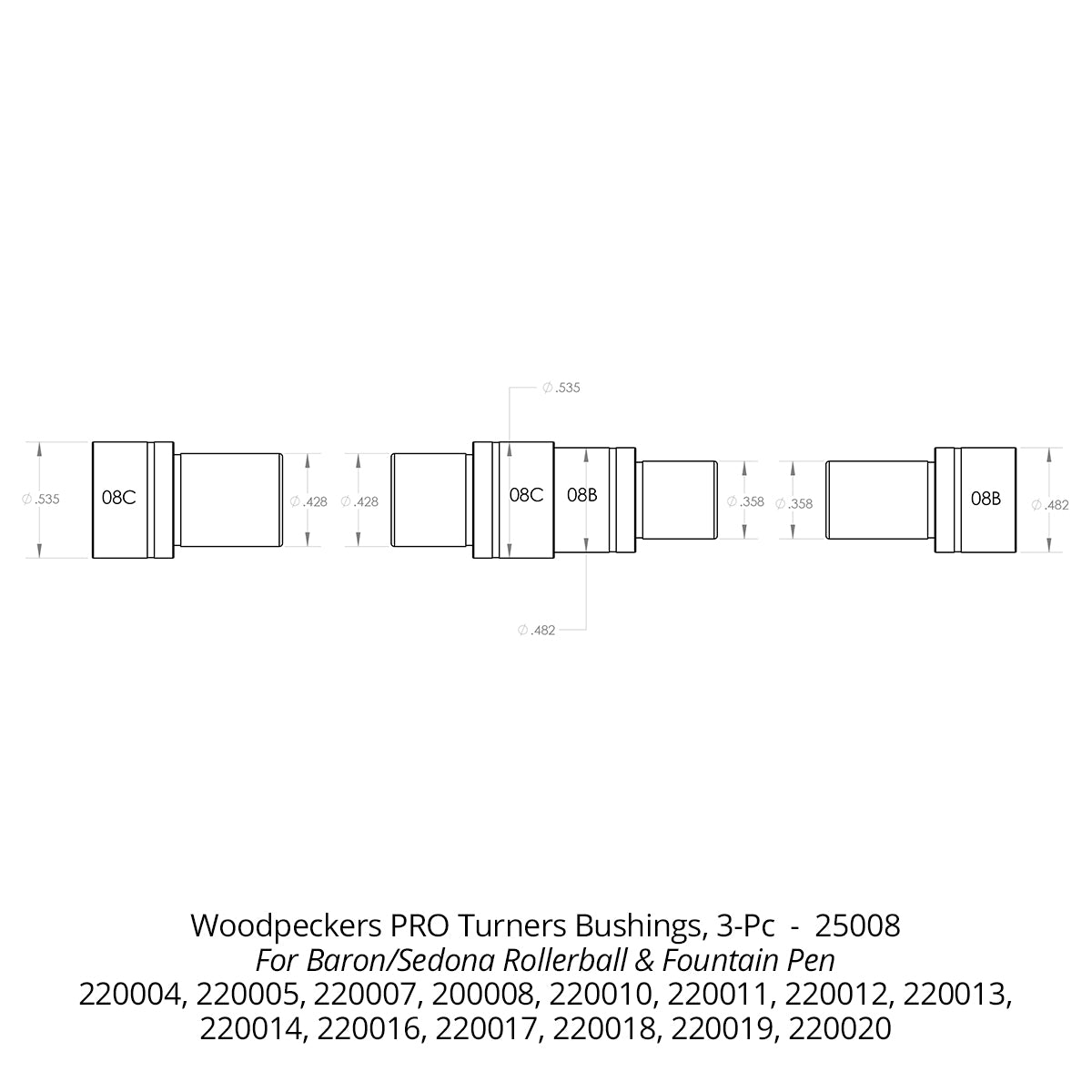 Pen Turning Bushings
