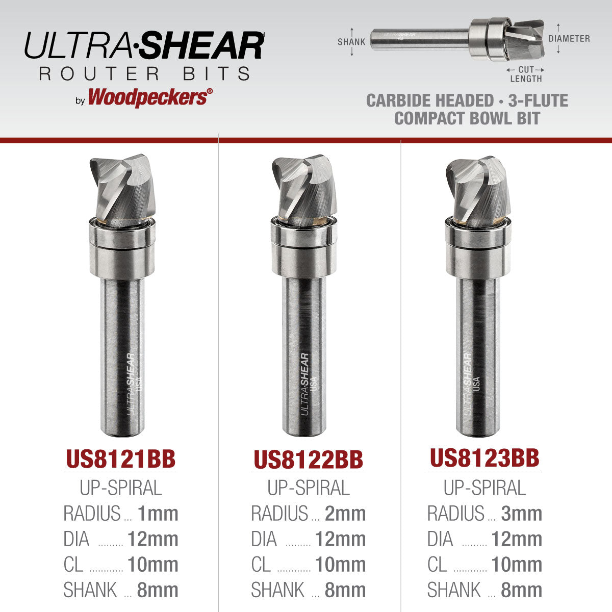 Compact Bowl Router Bits - Carbide Head - 3-Flute