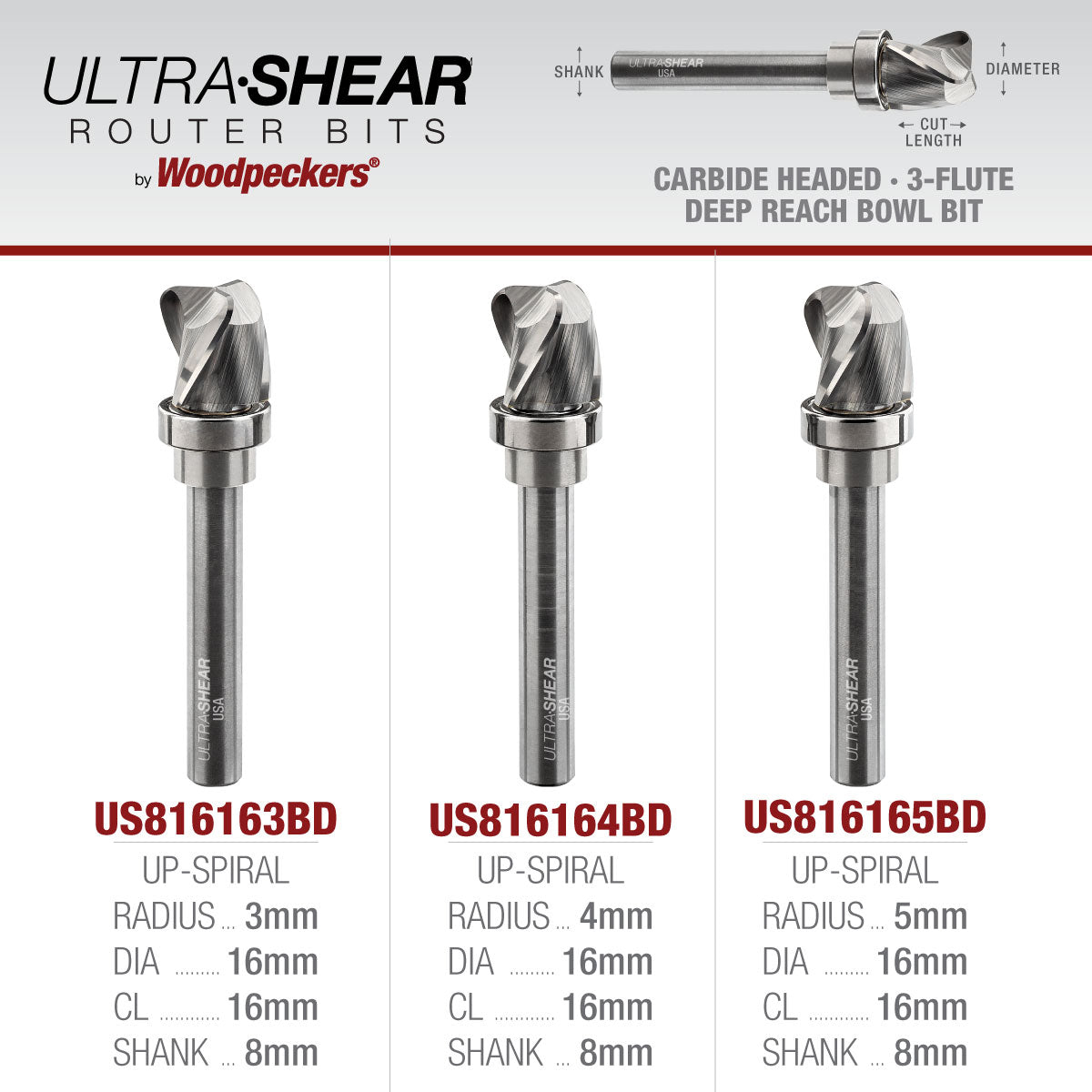 Deep Reach Bowl Router Bits - Carbide Head - 3-Flute
