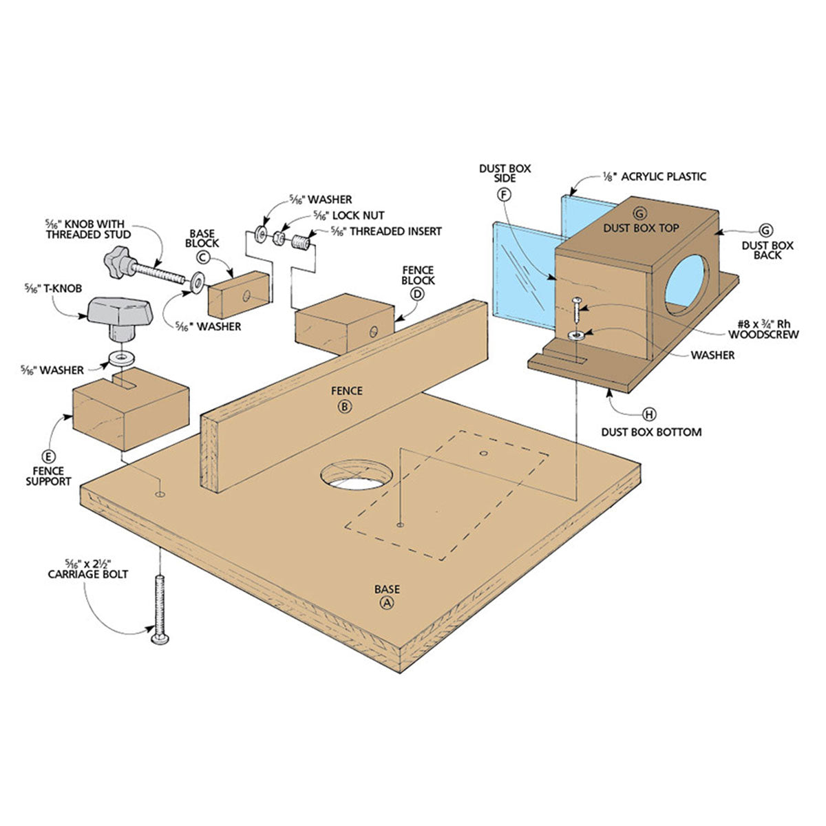 Woodsmith Thickness Sanding Jig Plan