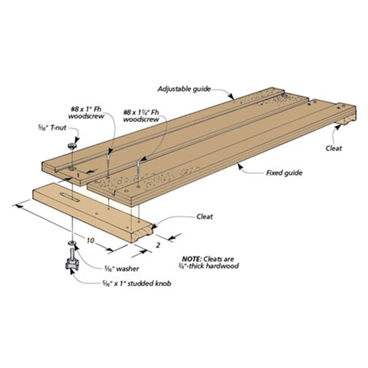 Woodsmith Adjustable Dado Jig Plan