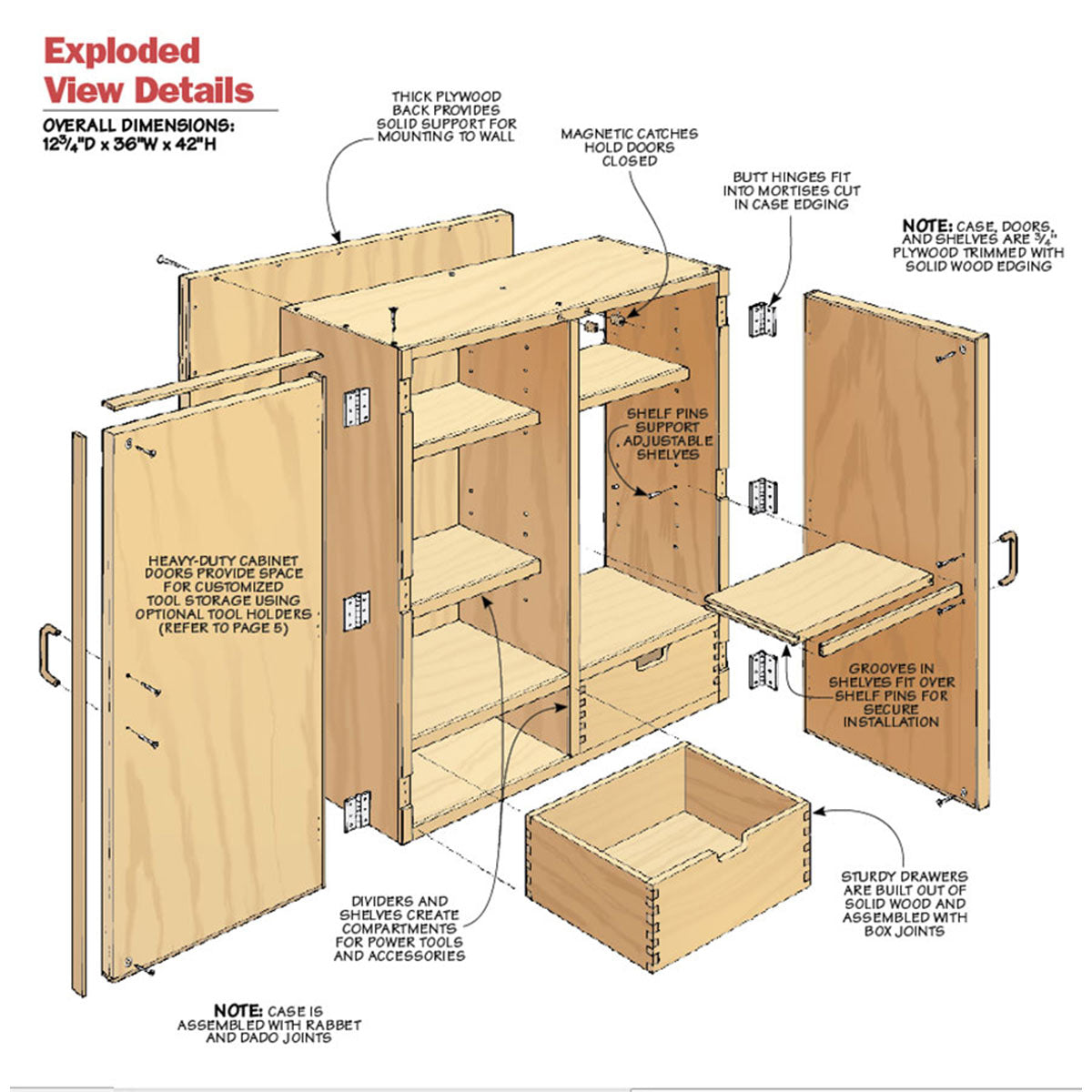 Woodsmith Wall-Mounted Tool Storage Plan