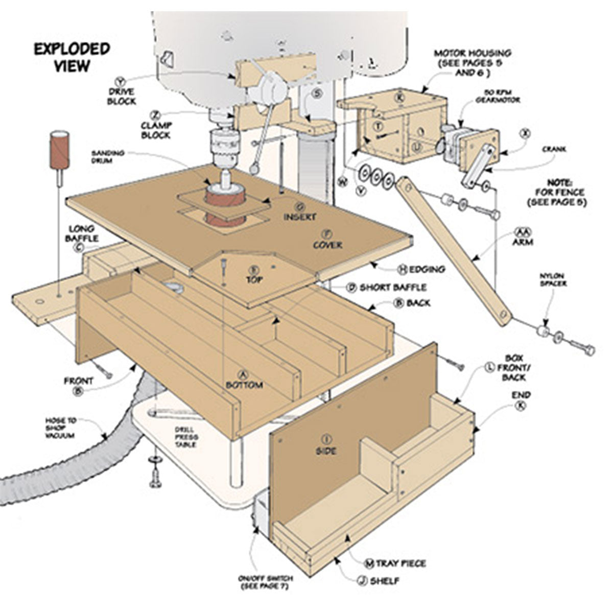 Woodsmith Oscillating Drum Sander Plan
