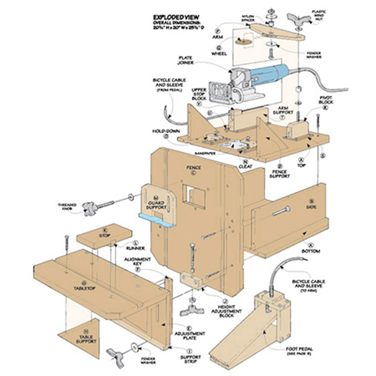 Woodsmith Plate Joiner Table Plan
