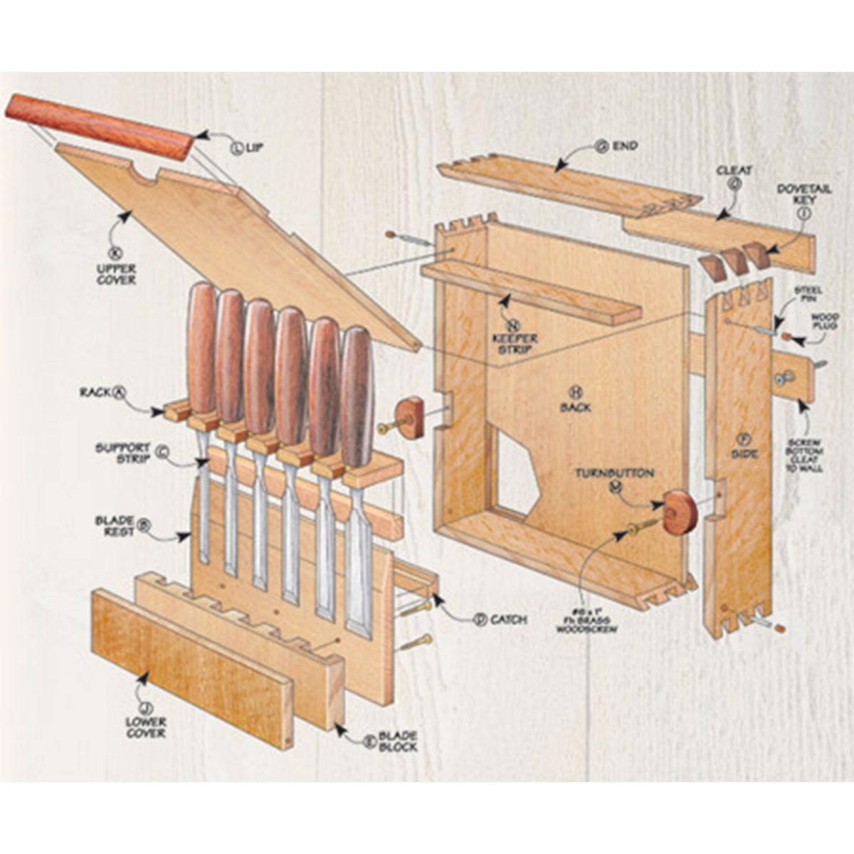 Woodsmith Chisel Case Plan