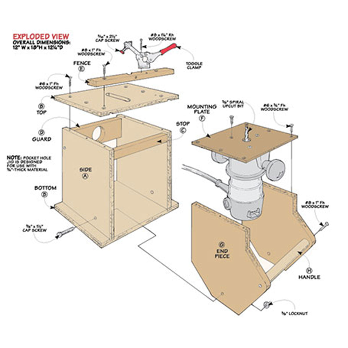 Woodsmith Pocket Hole Jig Plan