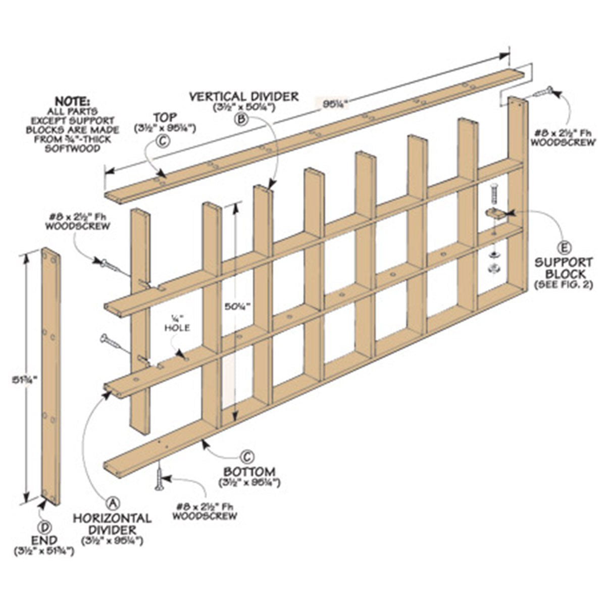 Woodsmith Panel Cutting Guide Plan