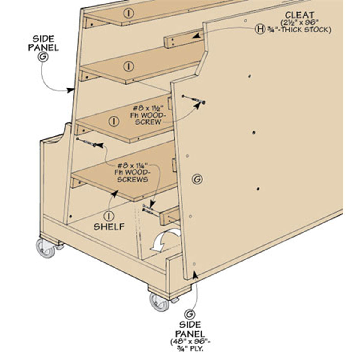 Woodsmith Roll-Around Lumber Cart Plan
