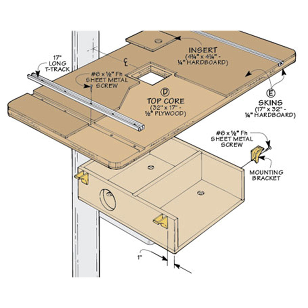 Woodsmith Drill Press Table With Storage Plan
