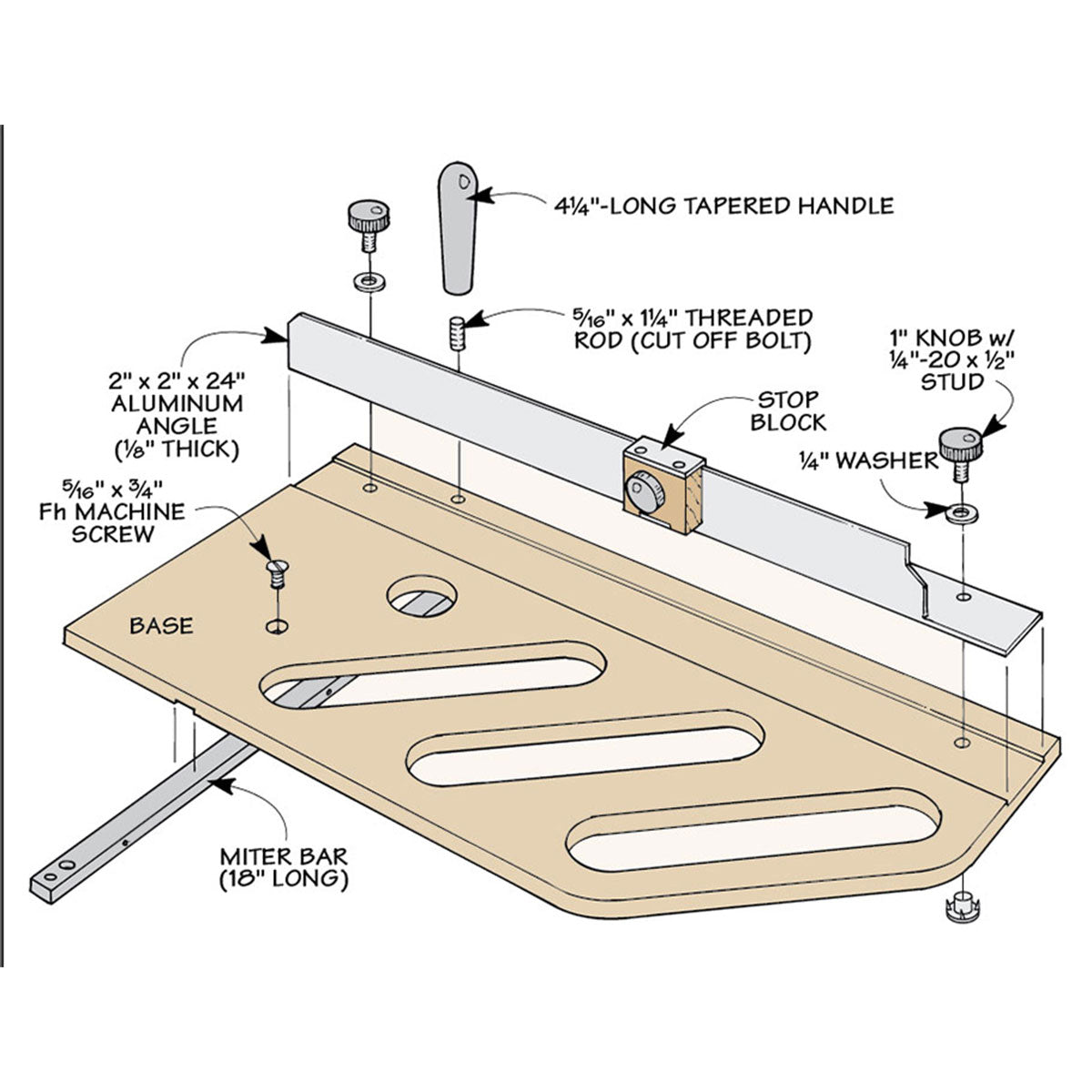 Woodsmith Table Saw Crosscut Sled Plan