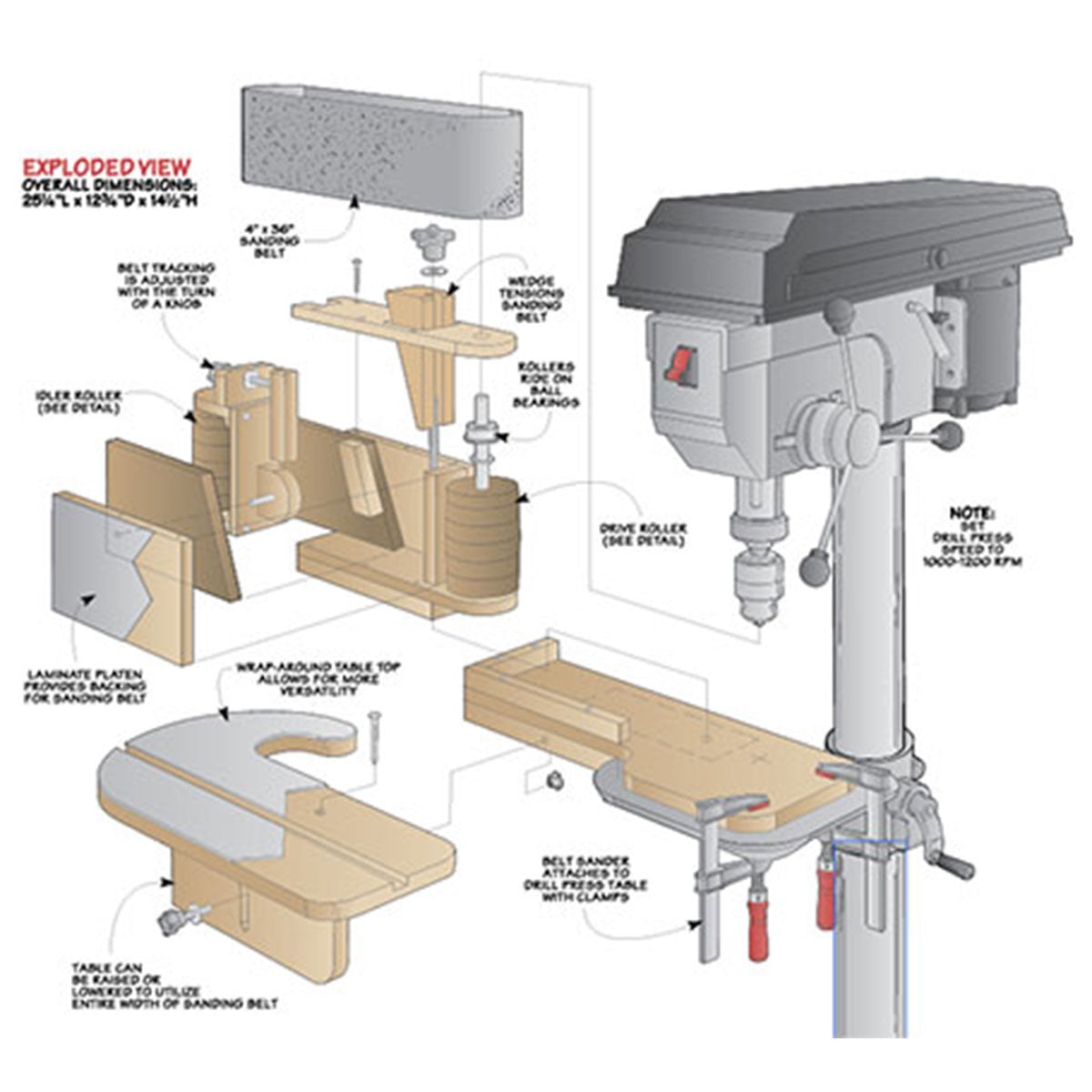 Woodsmith Drill Press Belt Sander Plan