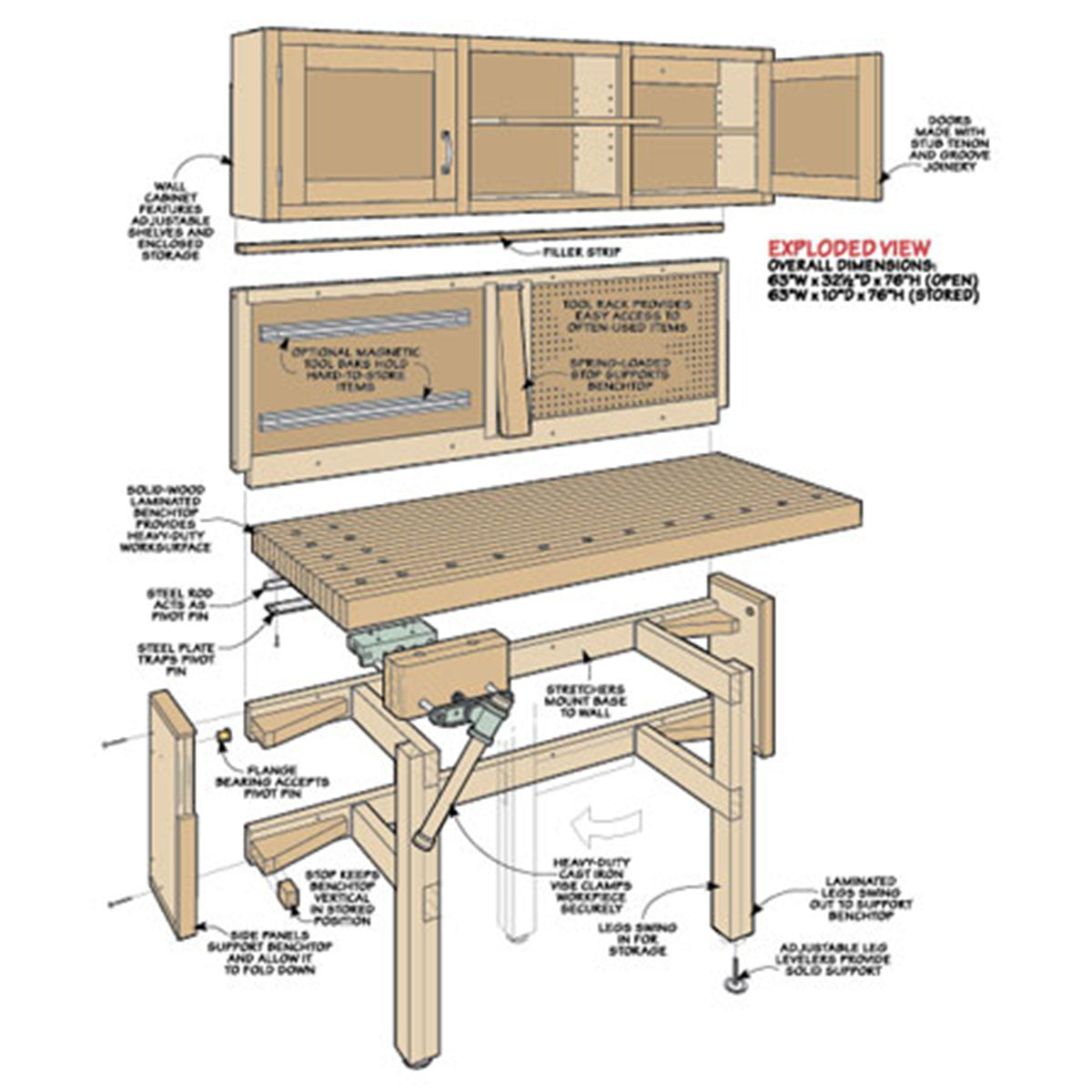 Woodsmith Fold-Down Workstation Plan