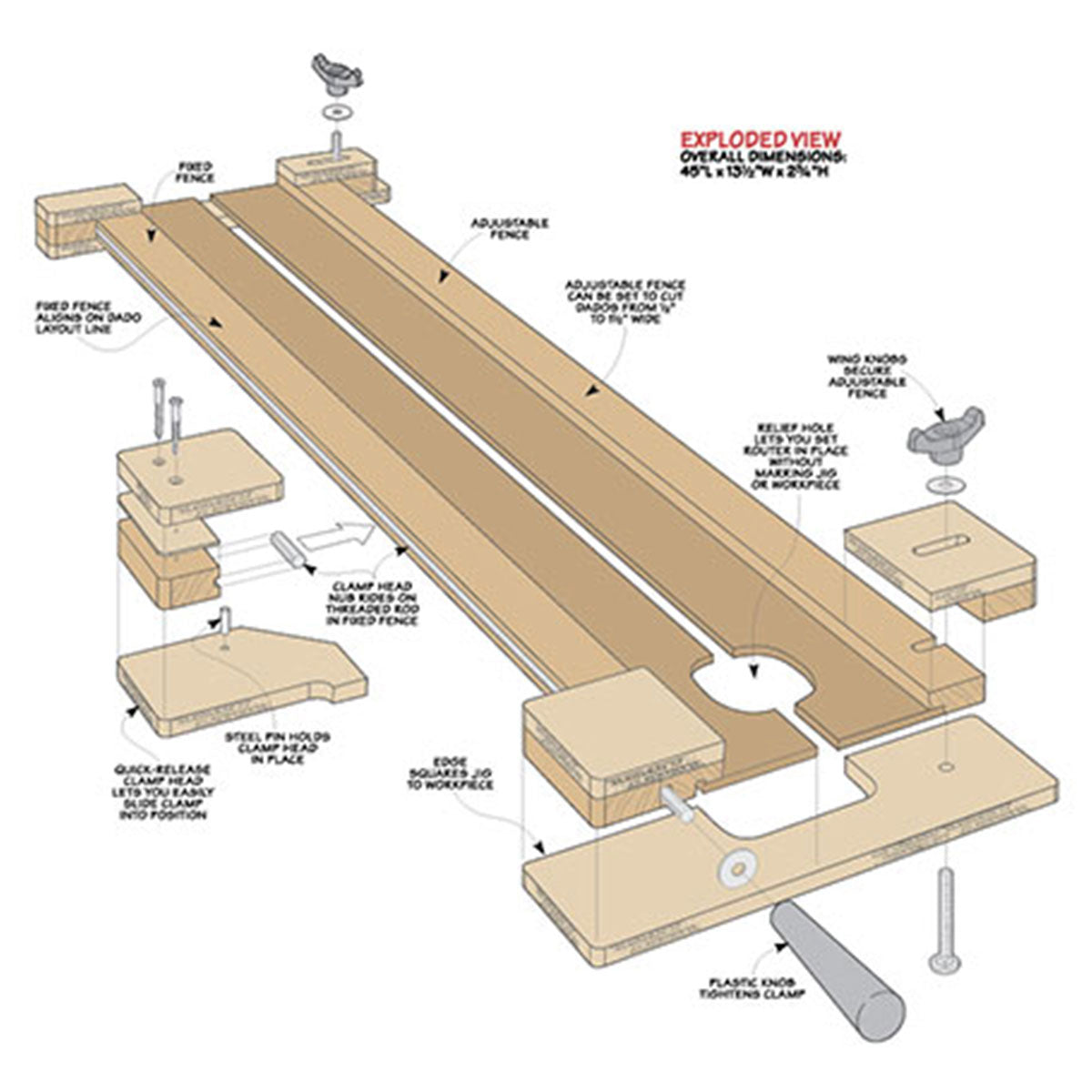Woodsmith Router Dado Jig Standard Plan & Premium Shop Drawings