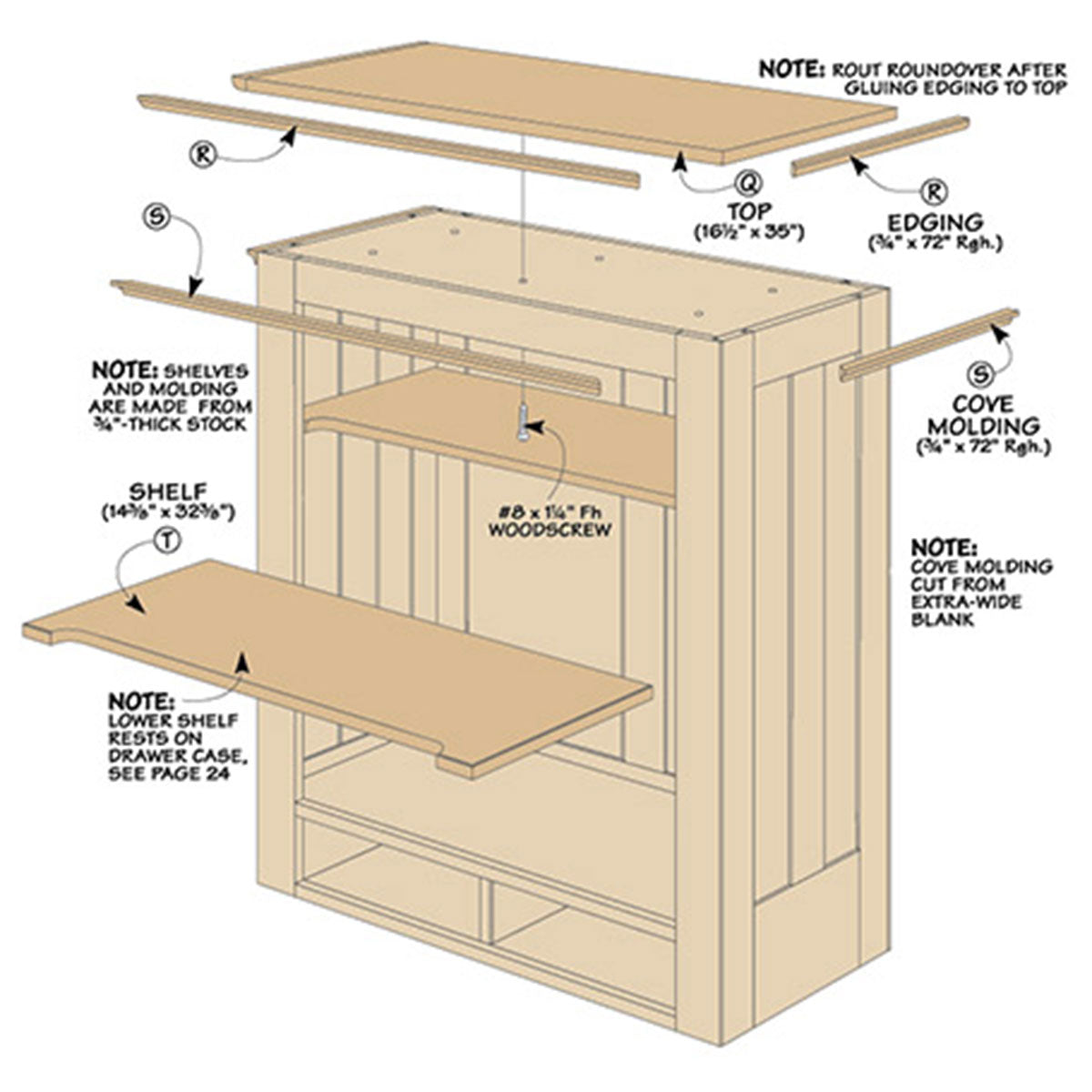 Woodsmith Heirloom Tool Cabinet Plan