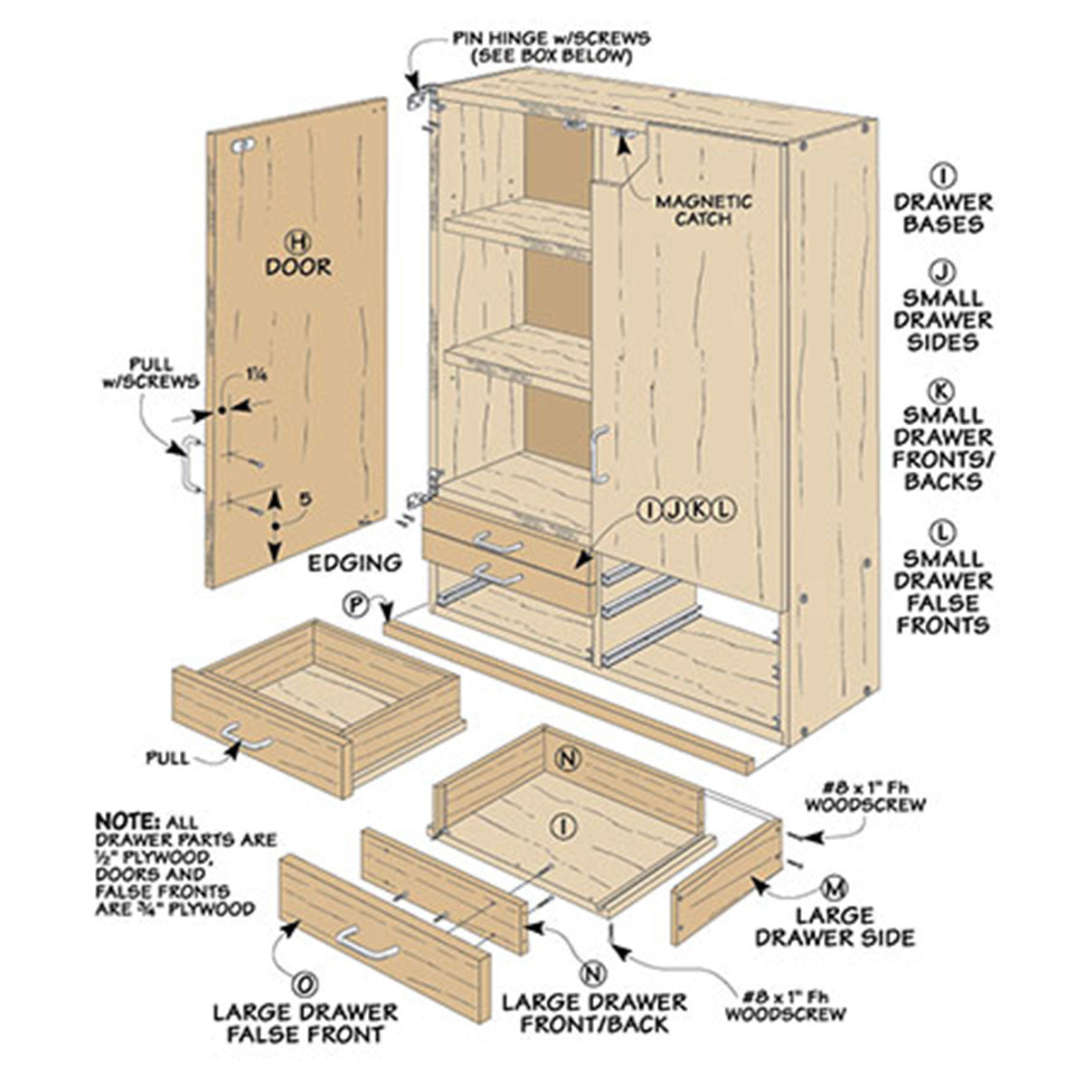 Woodsmith Modular Workstation Plan