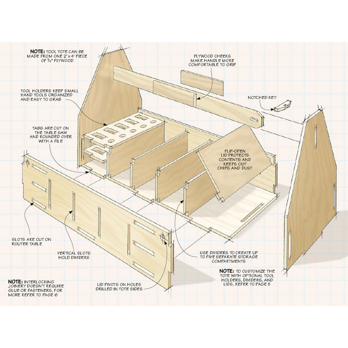 Woodsmith Tab & Slot Tool Tote Plan