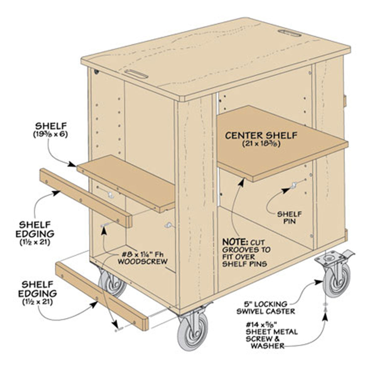 Woodsmith 5 Easy-To-Build Plywood Projects Standard Plan & Premium Shop Drawings