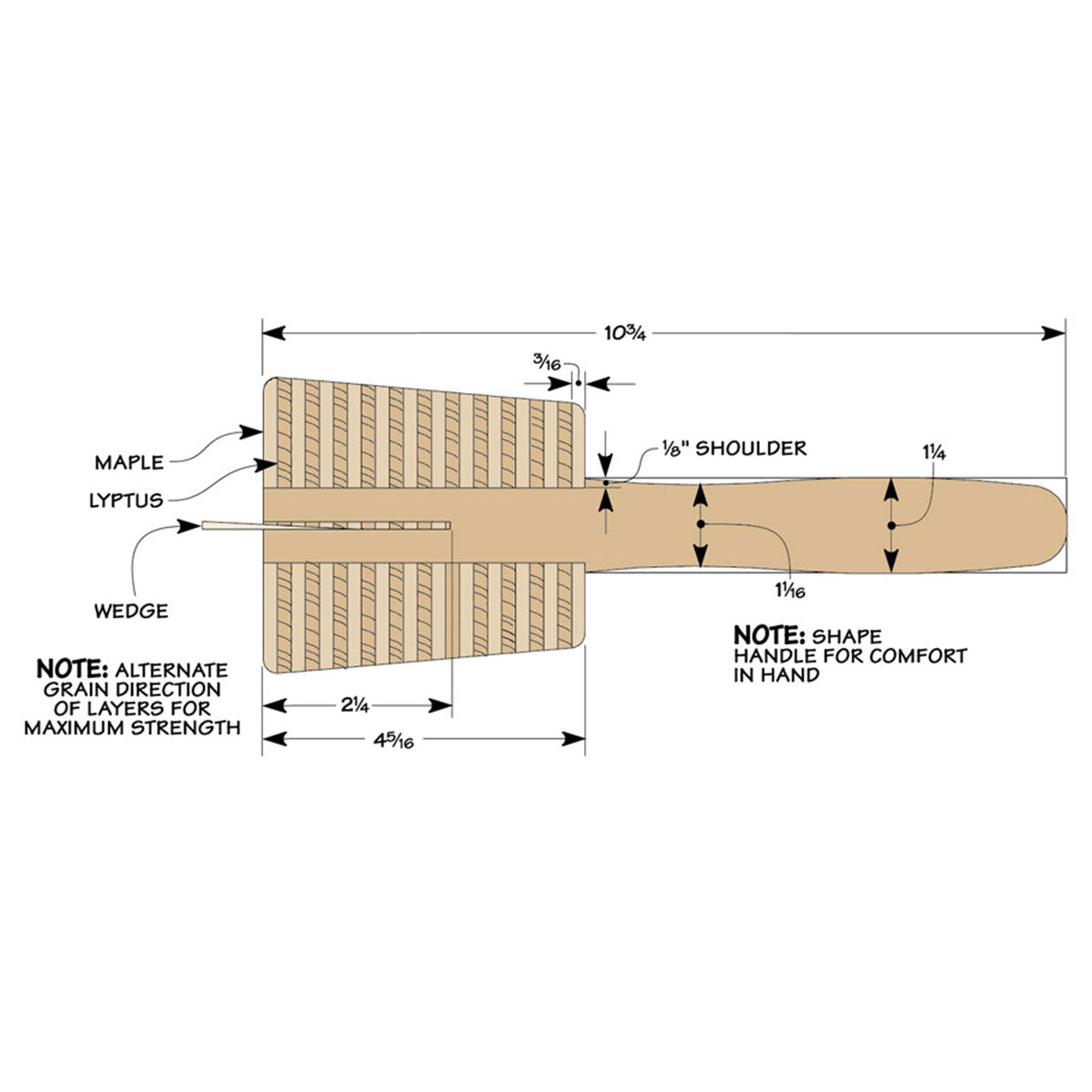 Woodsmith Shop-Built Mallets Plan