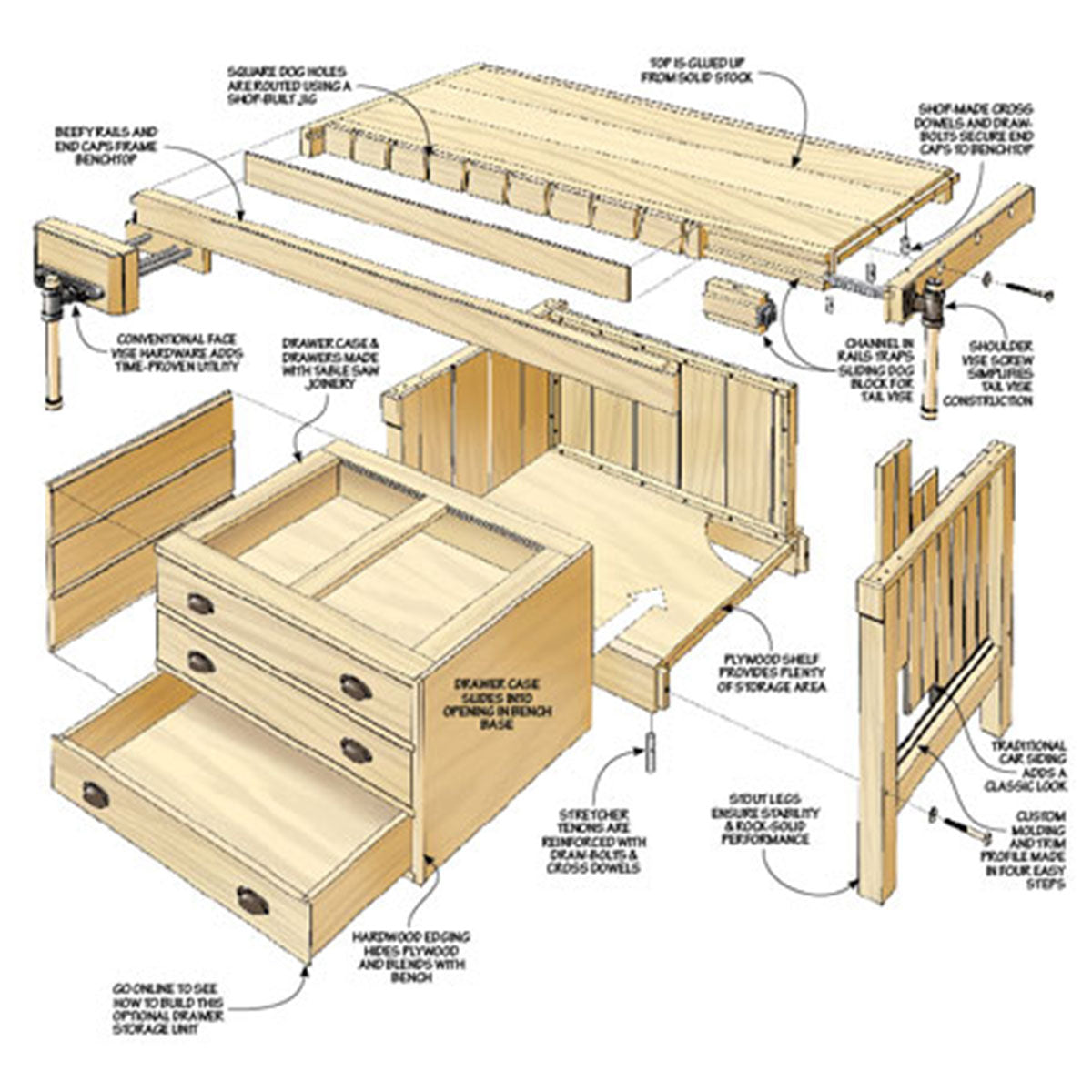 Woodsmith Cabinetmaker's Workbench Standard Plan & Premium Shop Drawings