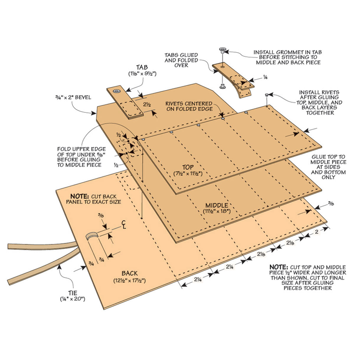 Woodsmith Leather Tool Holder Plan
