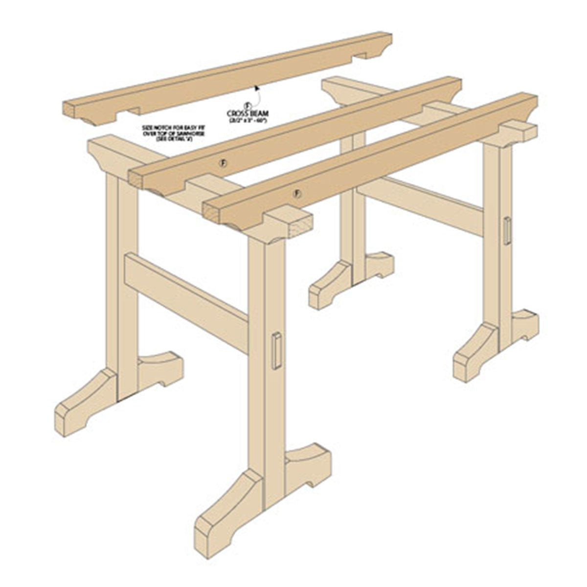 Woodsmith Trestle Sawhorses Plan