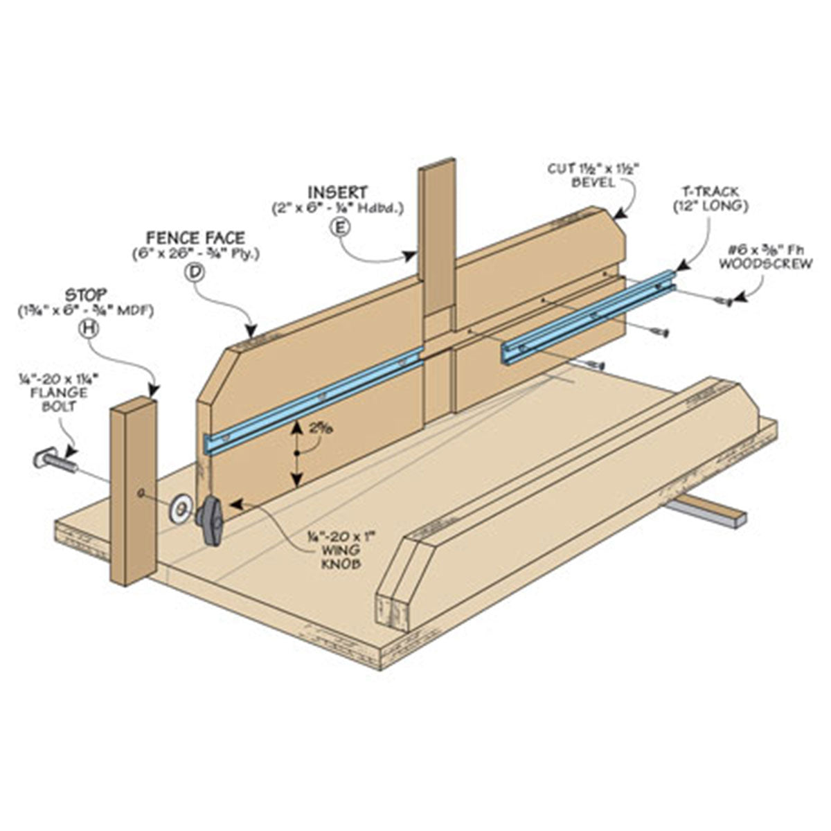 Woodsmith Table Saw Dovetail Jig Plan