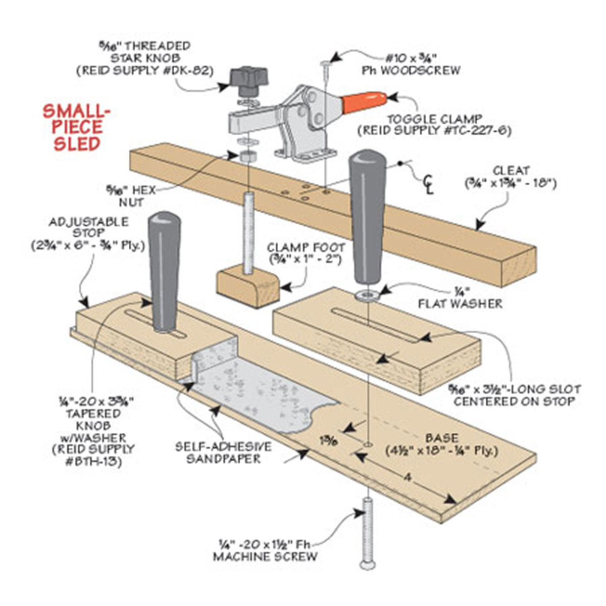 Woodsmith Routing Small Parts Plan