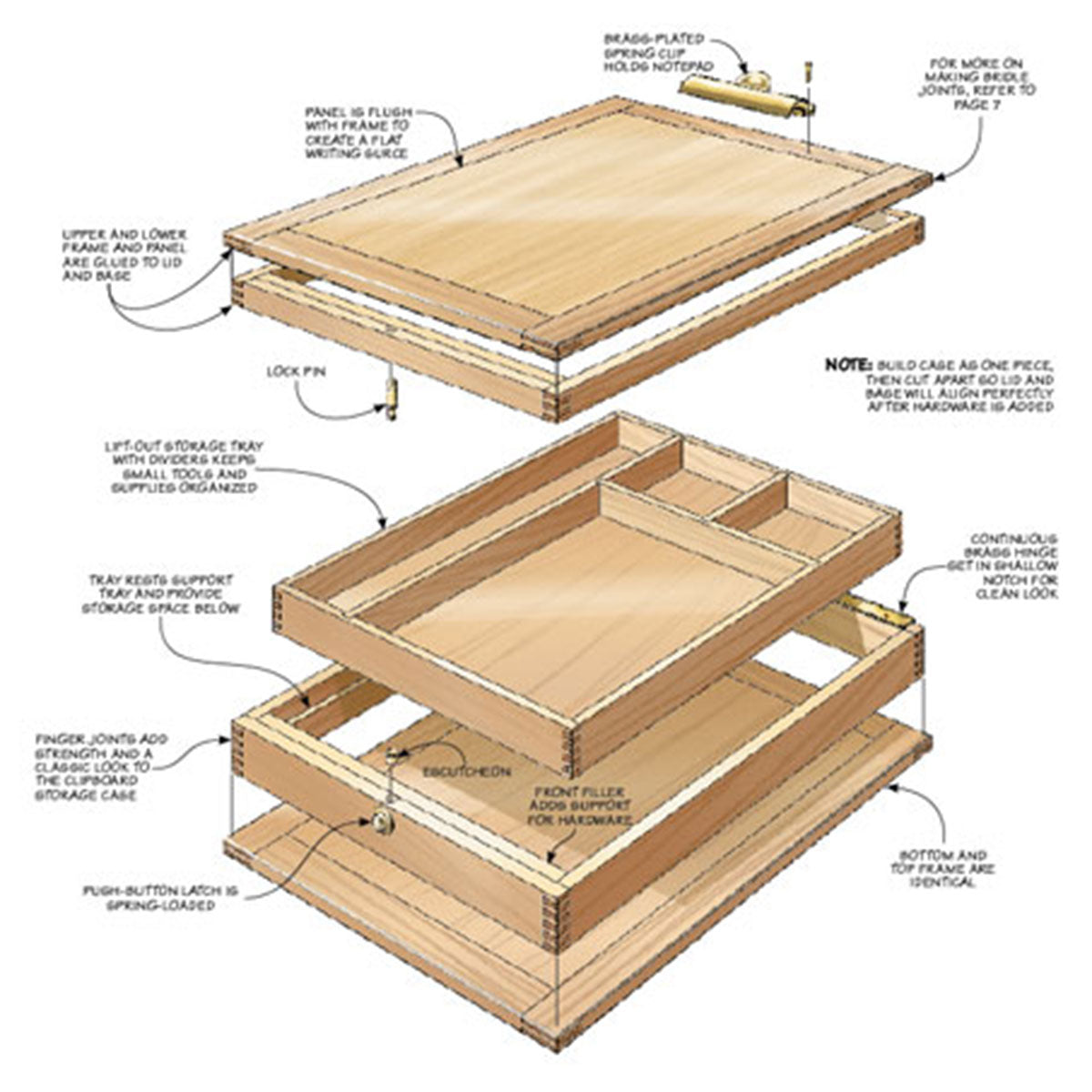 Woodsmith Portable Storage Case Plan