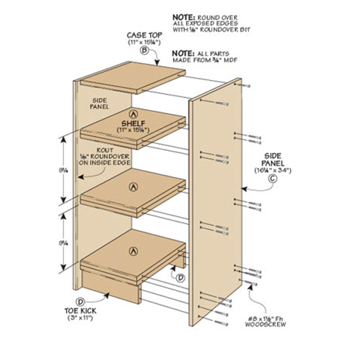 Woodsmith Bench Vise Stand Plan