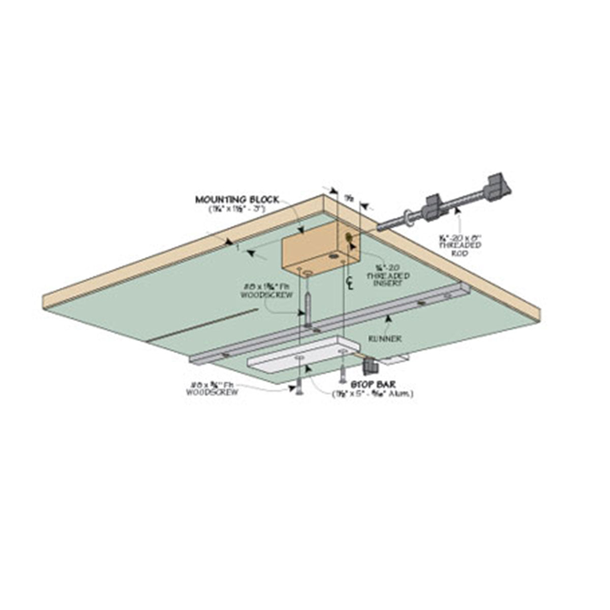 Woodsmith Circle Cutting Jig Plan