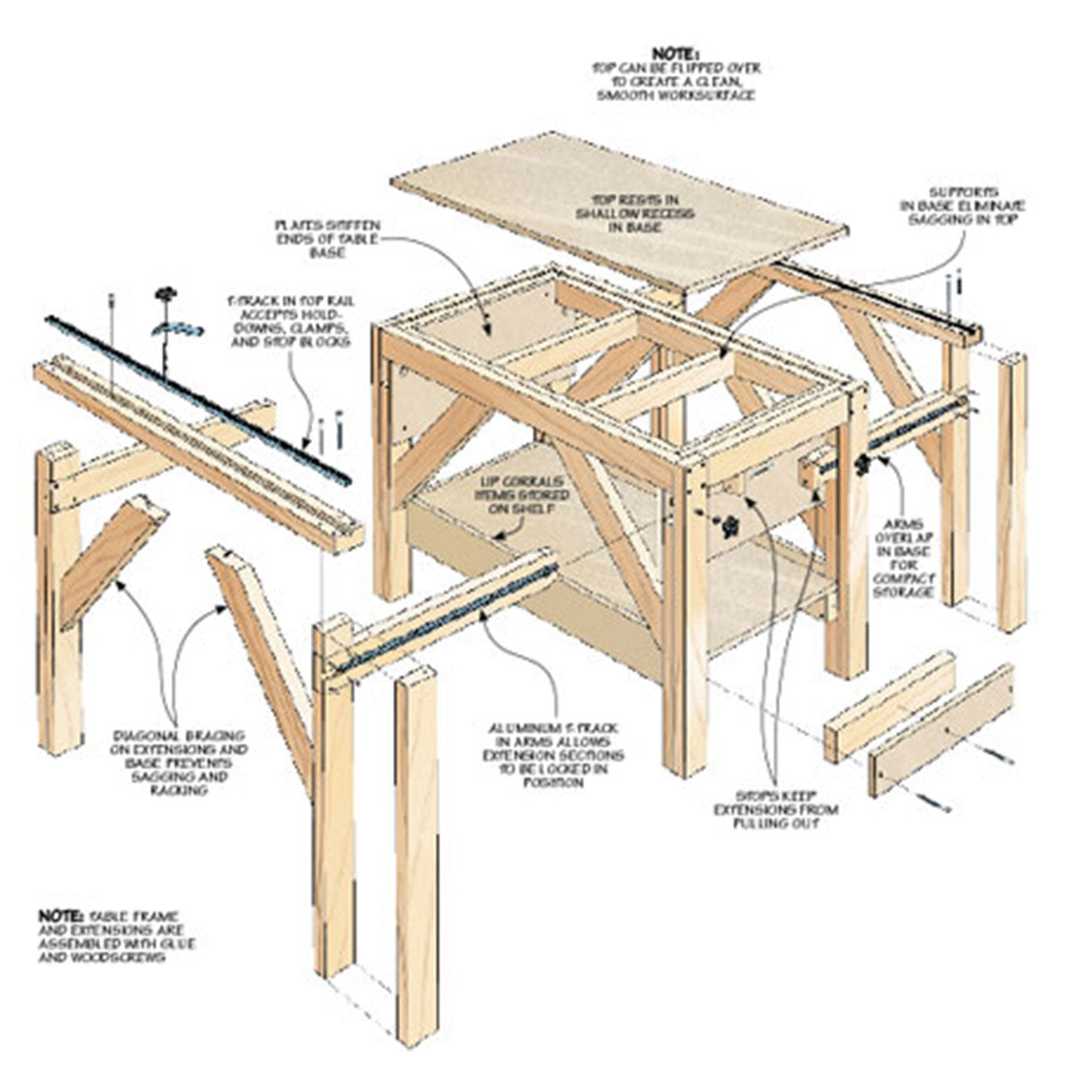 Woodsmith Expandable Shop Worktable Standard Plan & Premium Shop Drawings