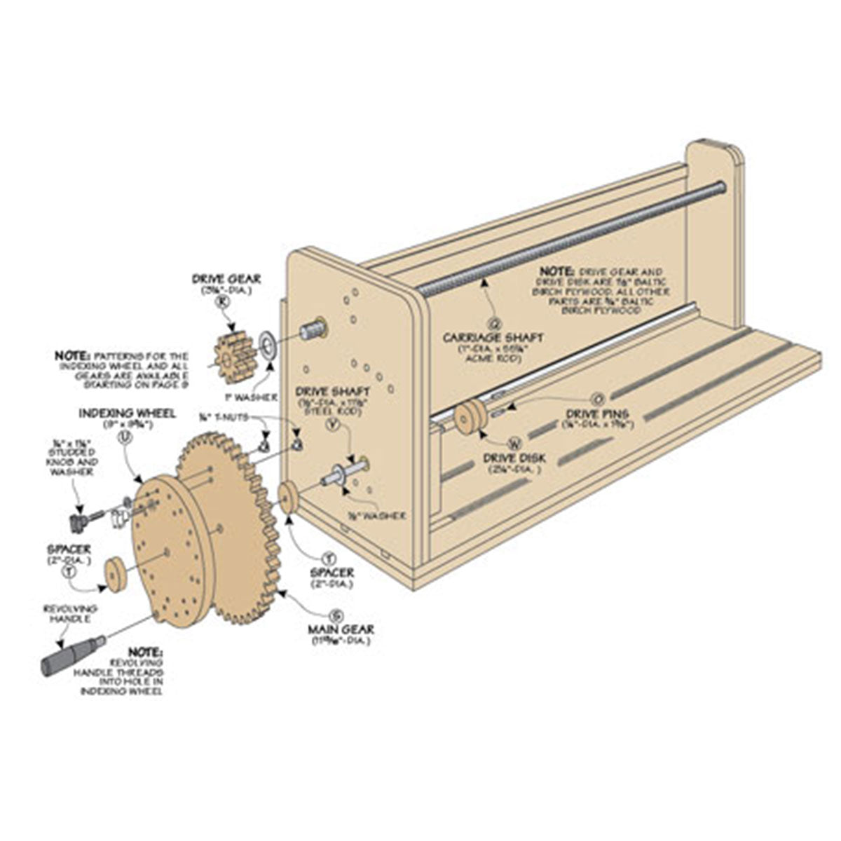 Woodsmith Router Jig: Milling Machine Standard Plan & Premium Shop Drawings