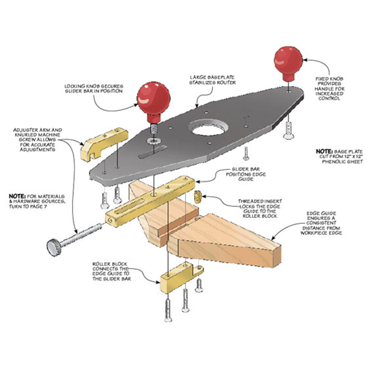Woodsmith Palm Router Bases Plan