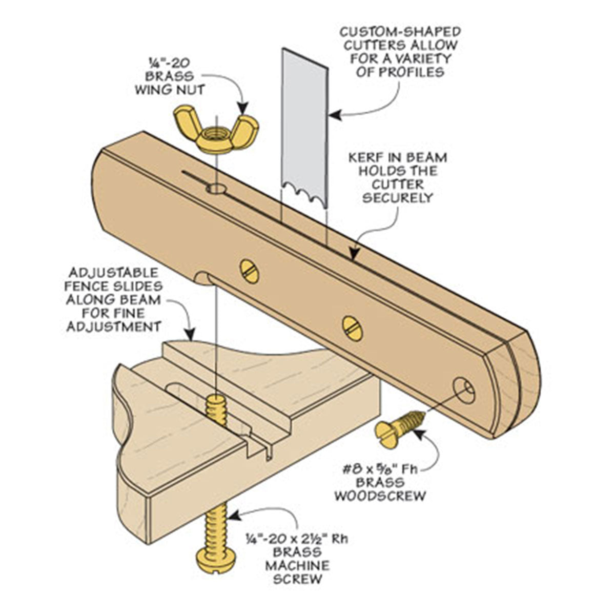 Woodsmith Traditional Scratch Stock Plan