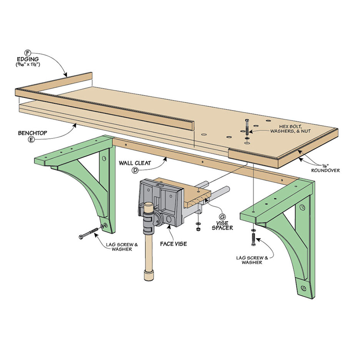 Woodsmith Wall-Hung Workbench Standard Plan & Premium Shop Drawings