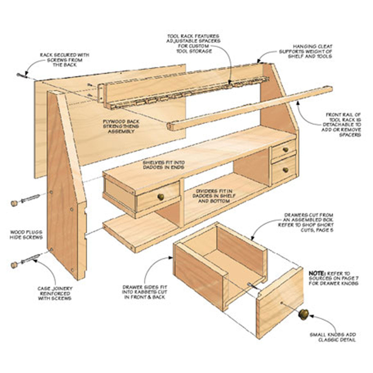 Woodsmith Wall-Mounted Tool Shelf Plan