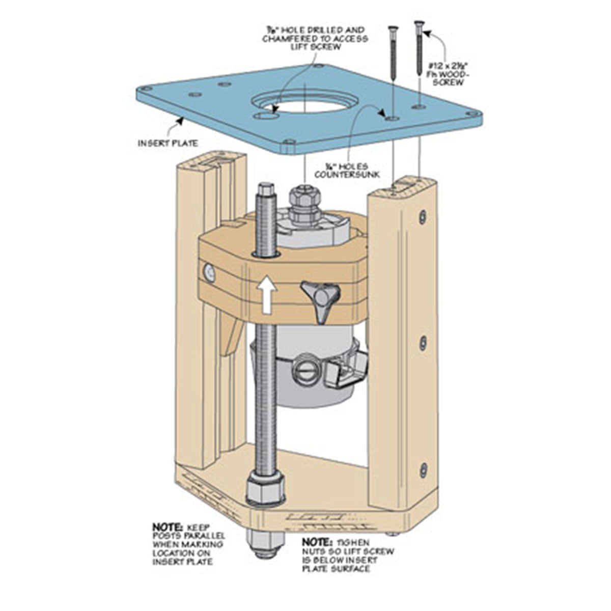 Woodsmith Router Jig: Router Lift Standard Plan & Premium Shop Drawings