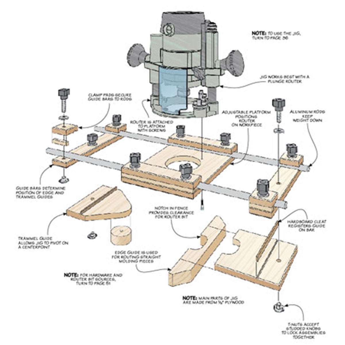 Woodsmith Versatile Molding Jig Plan