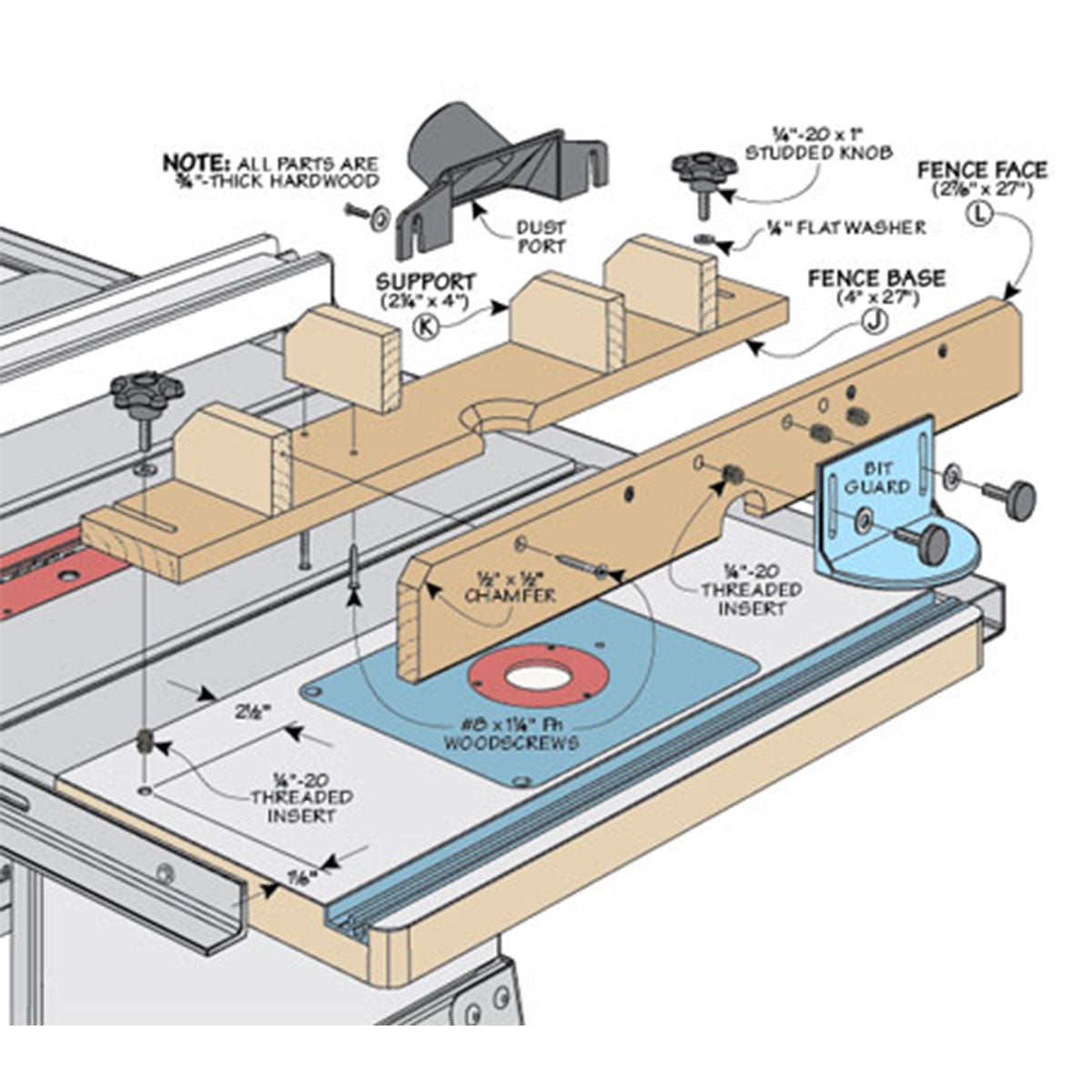Woodsmith Extension Wing Router Table Standard Plan & Premium Shop Drawings