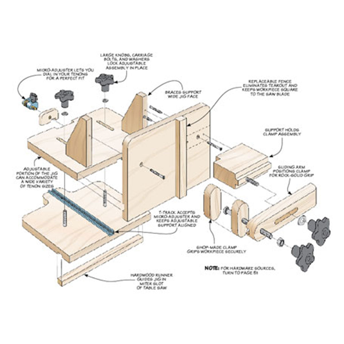 Woodsmith Adjustable Tenoning Jig Standard Plan & Premium Shop Drawings