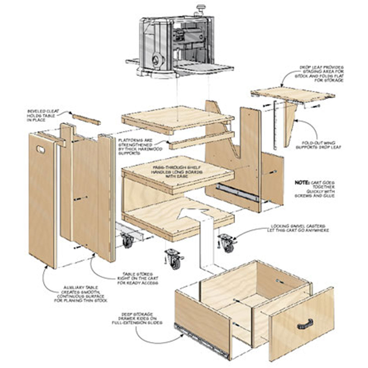 Woodsmith Planer Cart Standard Plan & Premium Shop Drawings