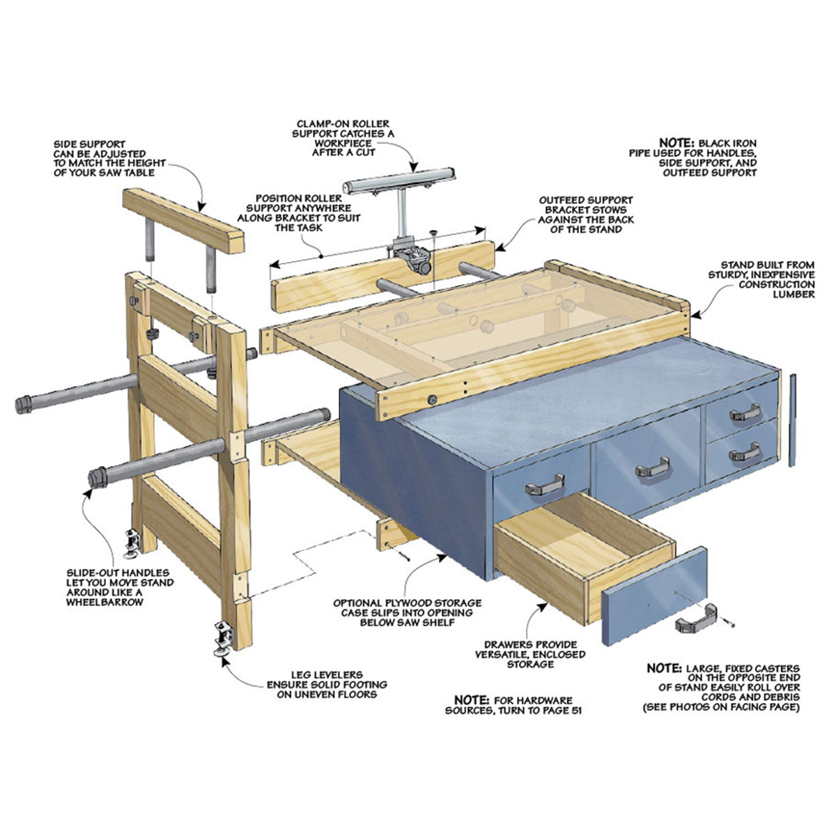 Woodsmith Table Saw Stand Standard Plan & Premium Shop Drawings