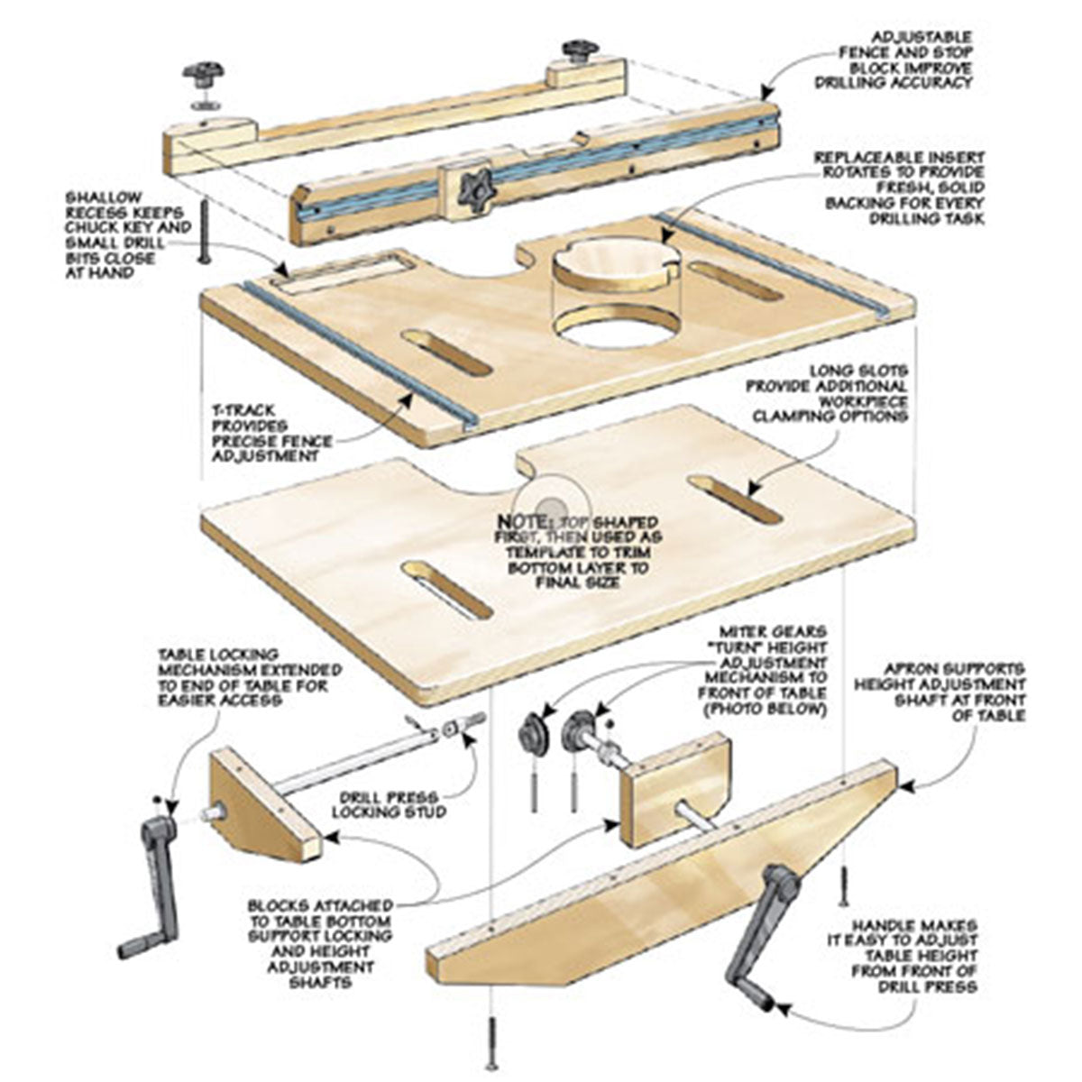 Woodsmith Drill Press Table Standard Plan & Premium Shop Drawings