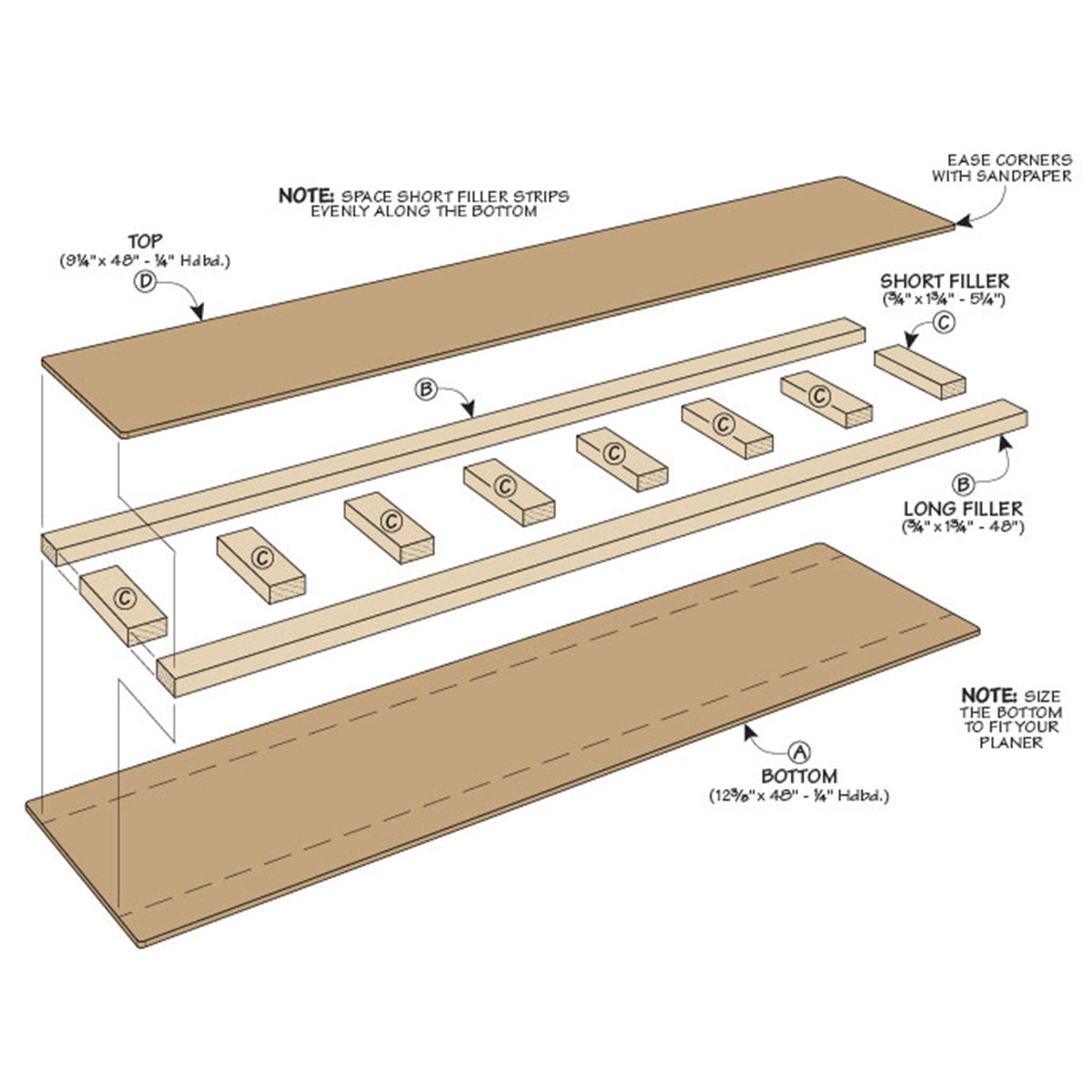 Woodsmith Double-Duty Planer Sled Standard Plan & Premium Shop Drawings