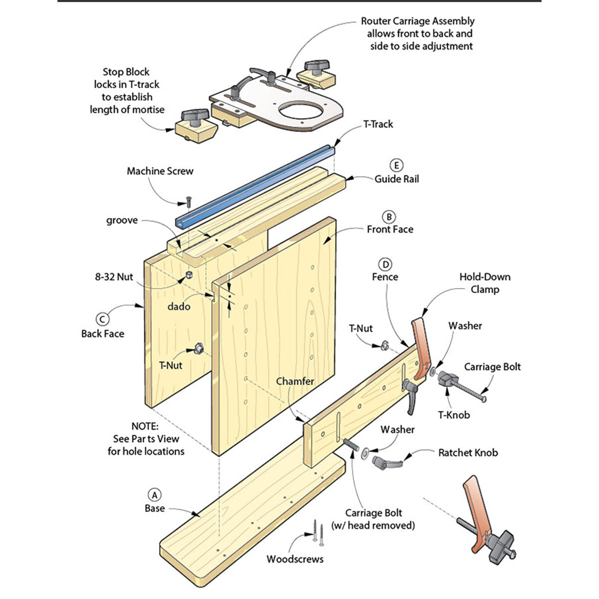 Woodsmith Plunge Router Mortising Jig Plan