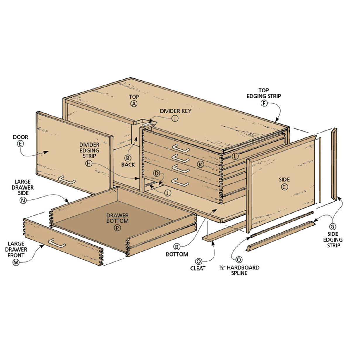 Woodsmith Workbench Cabinet Plan